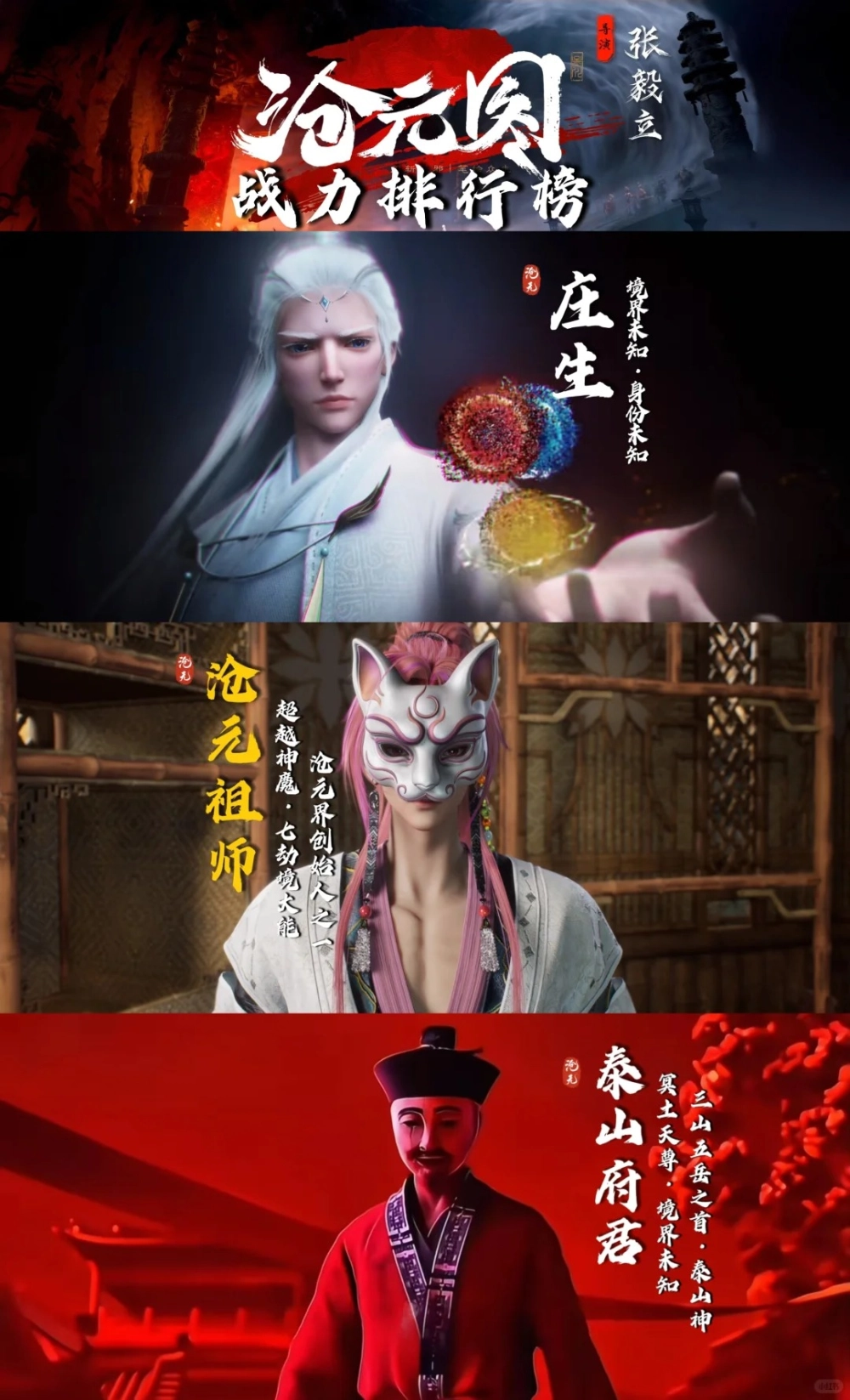 Avatar Thương Nguyên Tổ Sư phong cách anime hiện đại