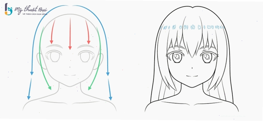 Cách vẽ các chi tiết trên khuôn mặt anime