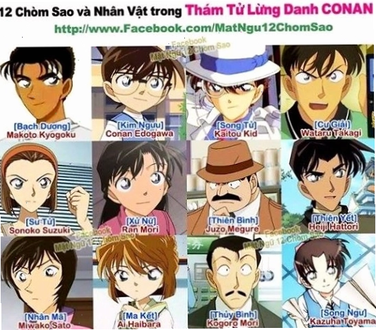 Hình ảnh minh họa các nhân vật trong Thám tử Conan
