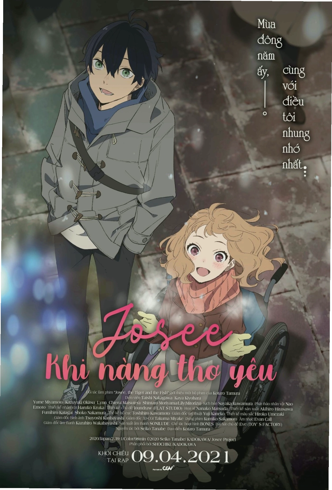 Minh họa nhân vật anime