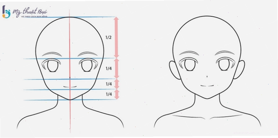 Phác thảo tỷ lệ cơ thể người anime với các tỉ lệ đầu