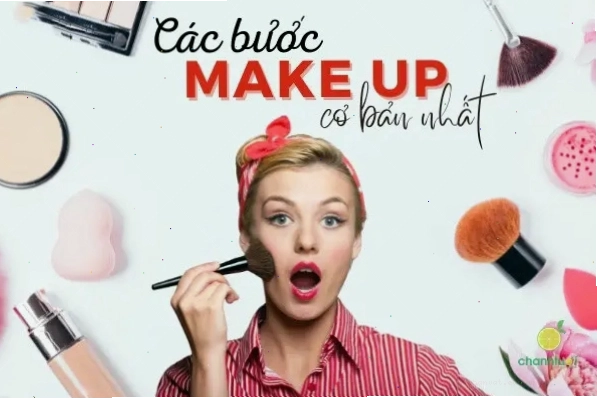 Ví dụ về cách Y/n được sử dụng trong hội thoại