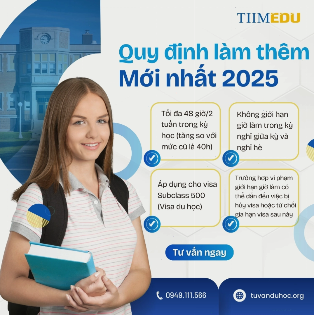 Áp dụng kinh nghiệm xin việc làm thêm khi du học úc để cân bằng cuộc sống