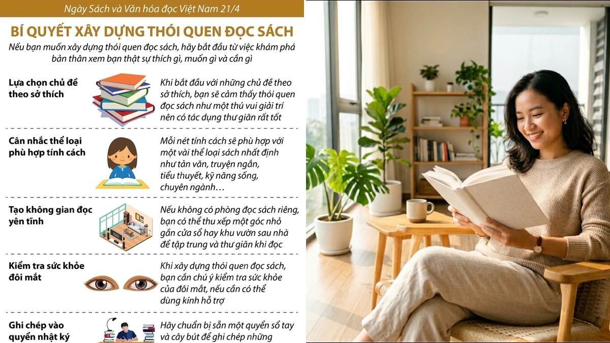 Cách xây dựng thói quen đọc sách cho mọi lứa tuổi năm 2026